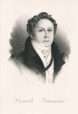 Heinrich Bärmann